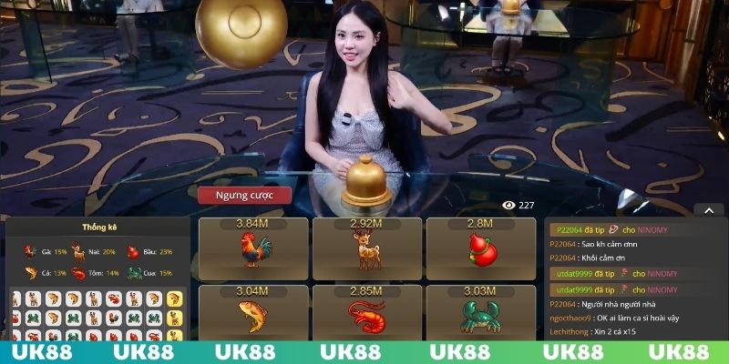 Thông tin chi tiết về cách chơi Bầu Cua tại nhà cái UK88