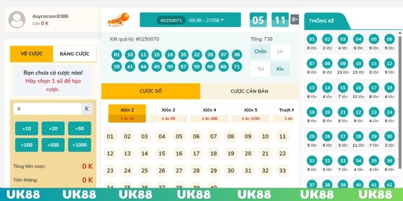 Xổ số keno luôn mang đến trải nghiệm tuyệt vời